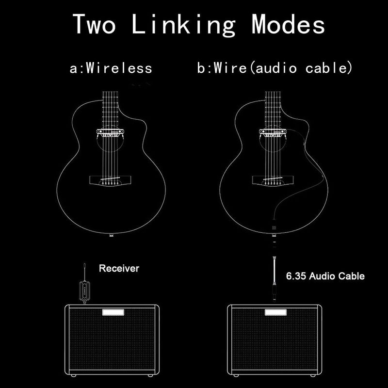 SUNYIN Wireless Acoustic Guitar Pickup Rechargable Magnetic And Microphone Soundhole Pickup For Acoustic Guitar Build-In Volume Control(Wood Grain) - Image 5